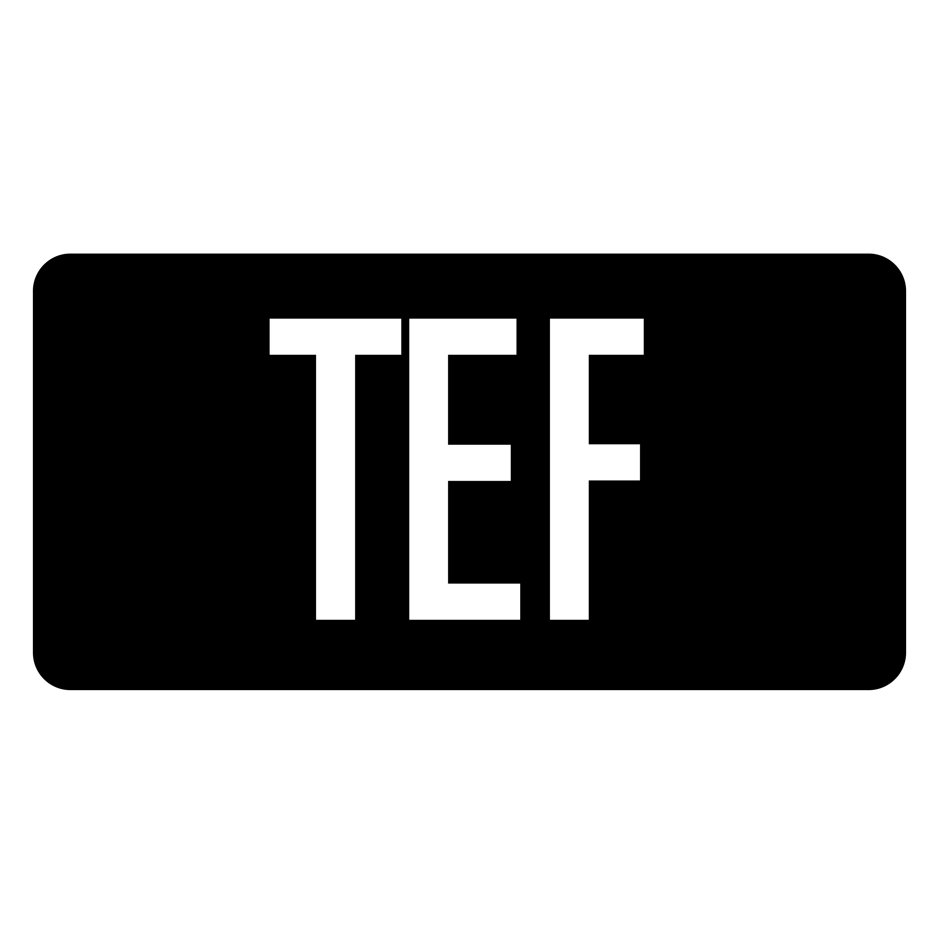 Temporal Forces