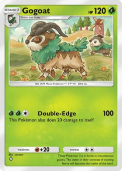 Gogoat